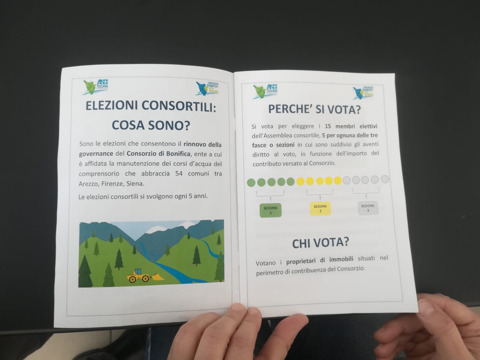 Consorzio di Bonifica al voto ecco i candidati per la guida dell