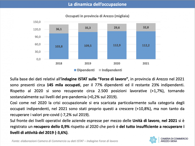 giornata_economia_arezzo_report18.png