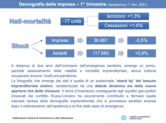 giornata_economia_arezzo_report23.png